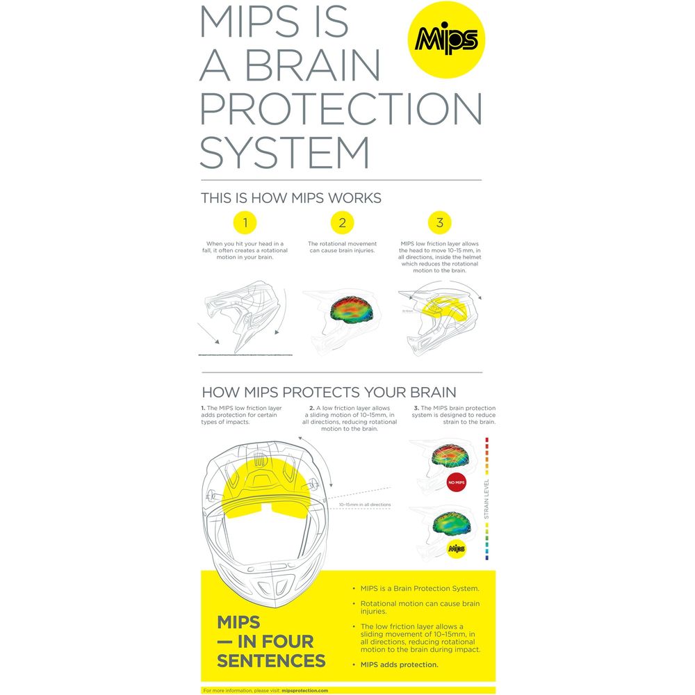 Icon Airform Counterstrike MIPS Black