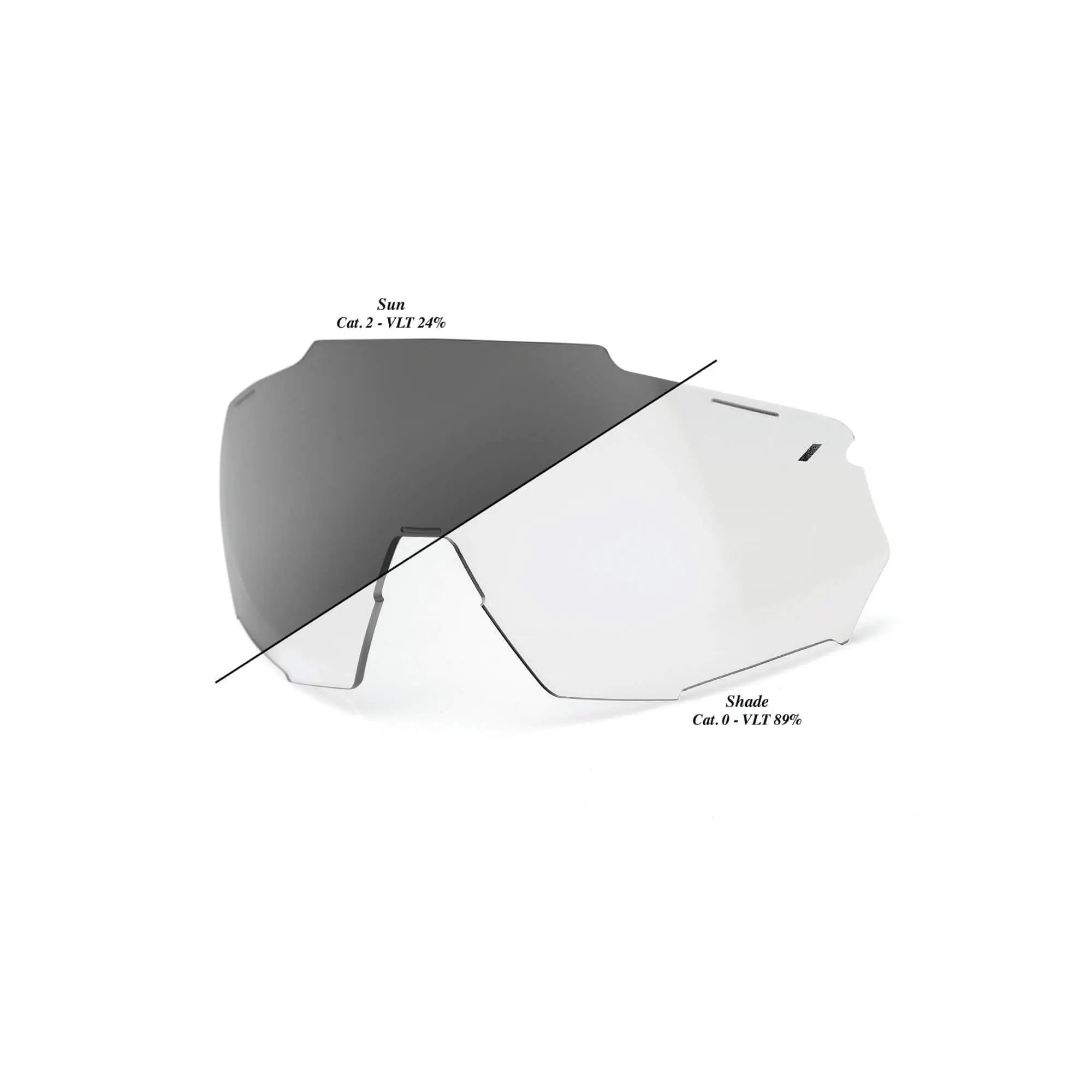 100% Racetrap 3.0 Replacement Lens Photochromic Clear / Smoke - FREE UK Shipping, FREE 365 Day Returns | Moto Central