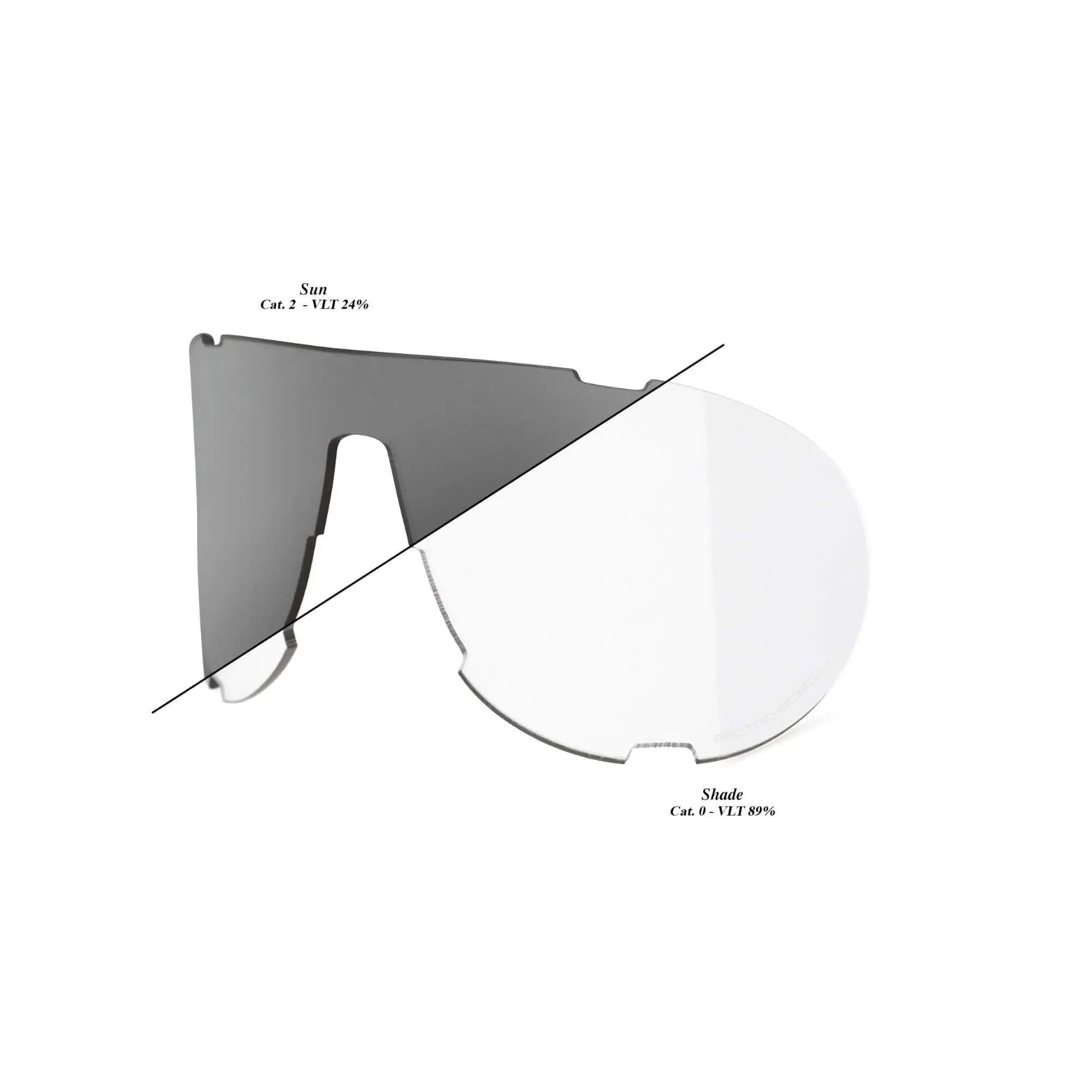 100% Westcraft Replacement Lens Photochromic Clear / Smoke - FREE UK Shipping, FREE 365 Day Returns | Moto Central