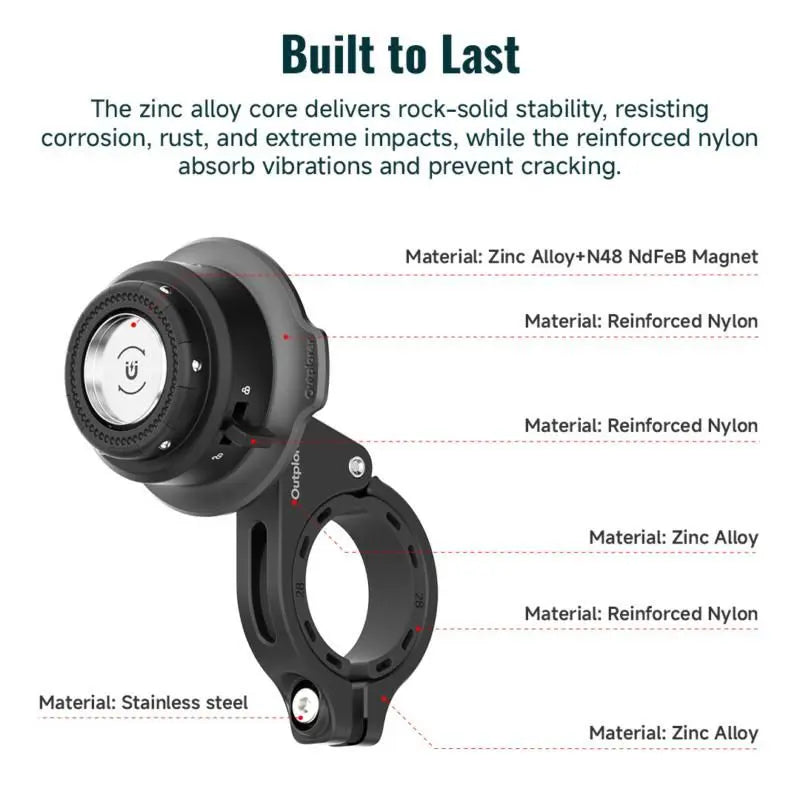 Outplorer QM01 Handlebar Mount FREE UK Delivery, FREE 365 Day Returns | Moto Central