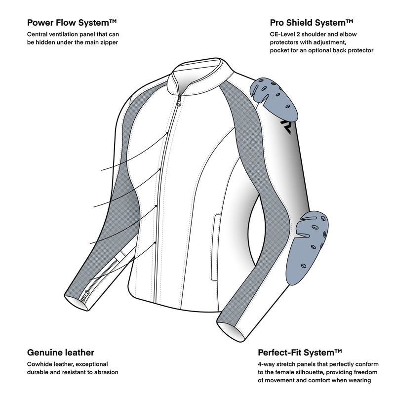 Rebelhorn Siena Ladies Leather Jacket Black FREE UK Delivery, FREE 365 Day Returns | Moto Central