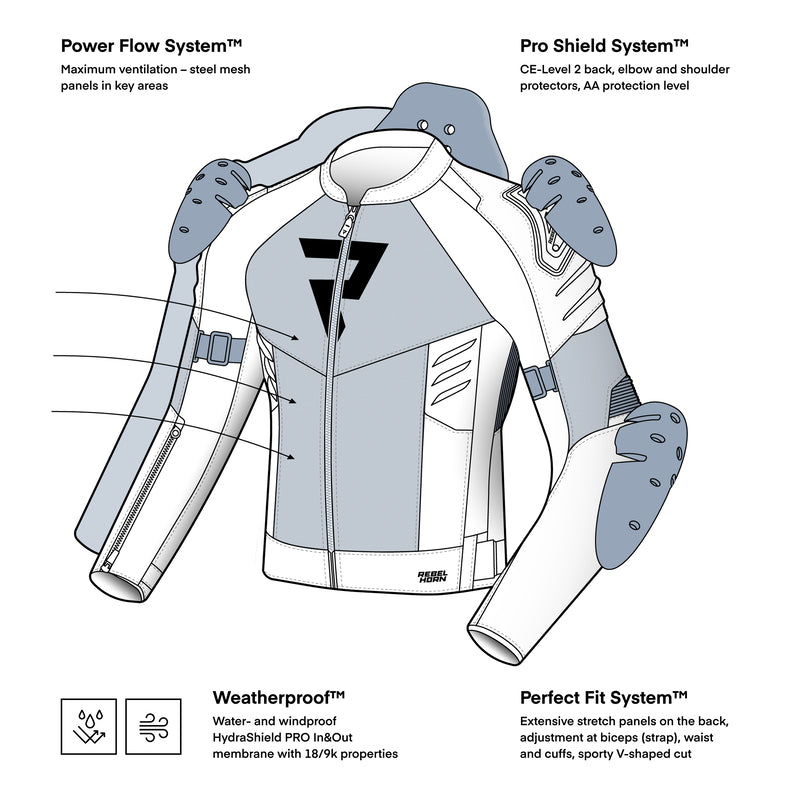Rebelhorn Vandal 2 Air Textile Jacket Black FREE UK Delivery, FREE 365 Day Returns | Moto Central
