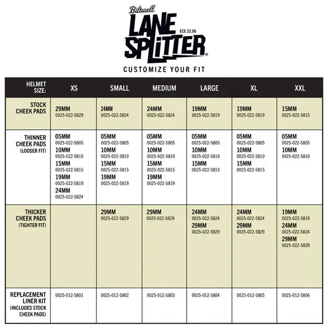 Biltwell Lane Splitter Helmet Liner Set & Pads FREE UK Delivery, FREE 365 Day Returns | Moto Central