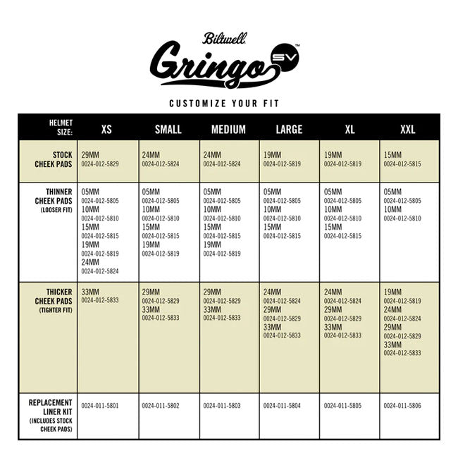 Biltwell Gringo SV Gloss White