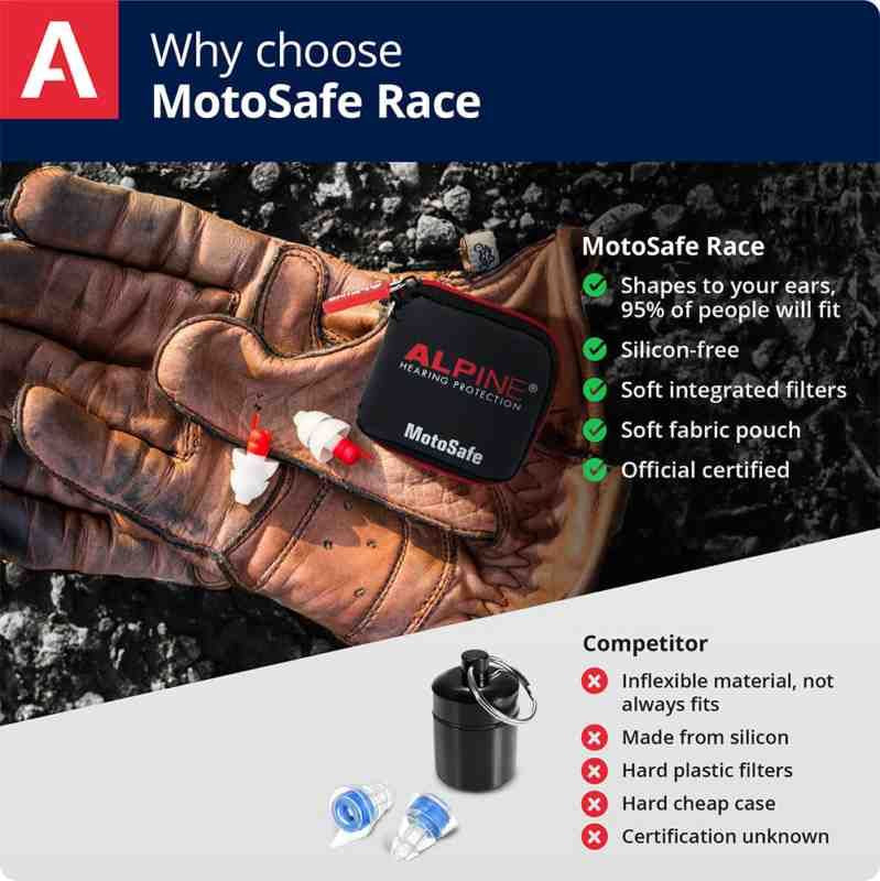 Alpine Motosafe Race Earplugs White With Mini Grip - FREE UK Delivery - Moto Central