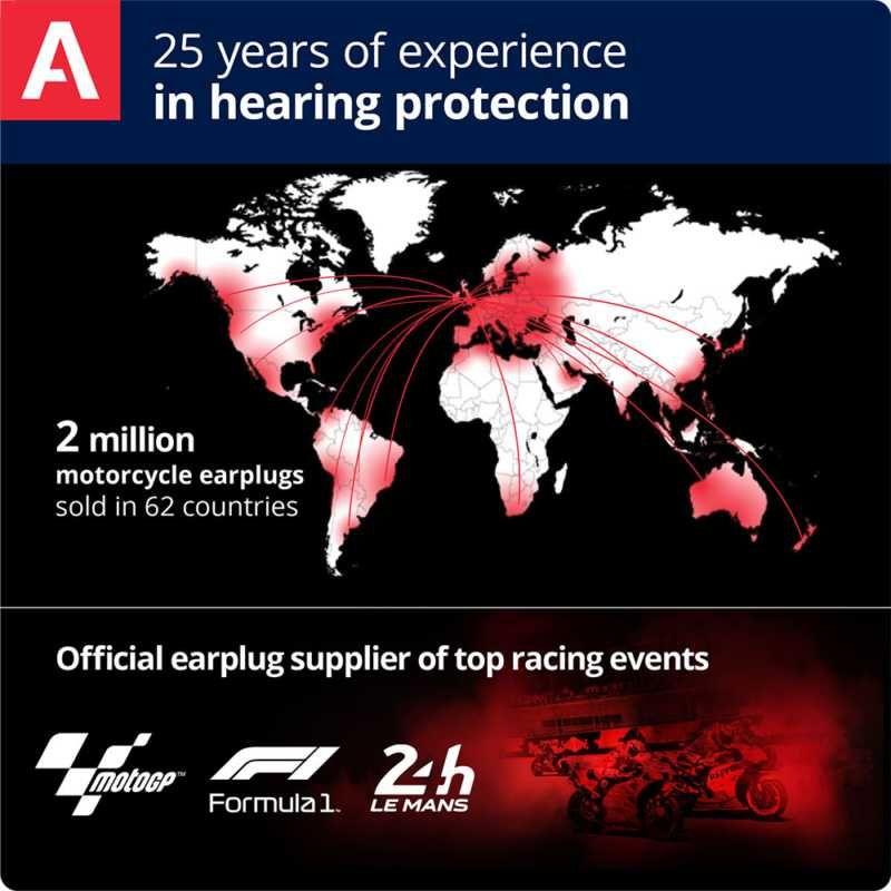 Alpine Motosafe Race Earplugs White With Mini Grip - FREE UK Delivery - Moto Central