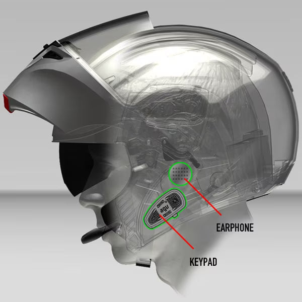 AGV Veloce GT Rear Easy Share
