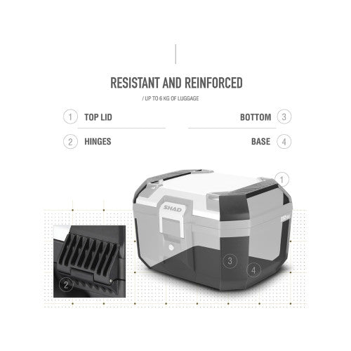 SHAD TR46 Top Box Aluminium, reinforced construction diagram