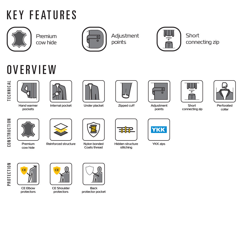 Oxford Bladon Leather Jacket Black