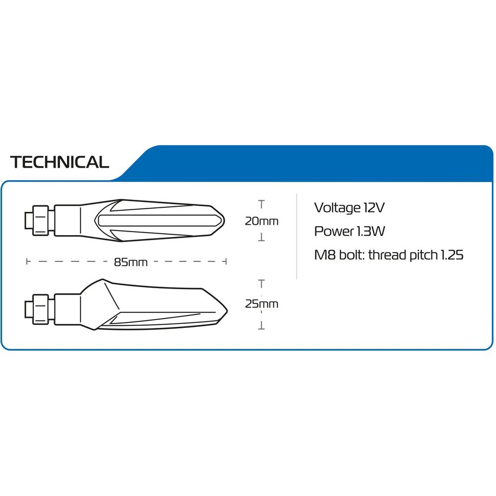 Oxford Streaming Indicators