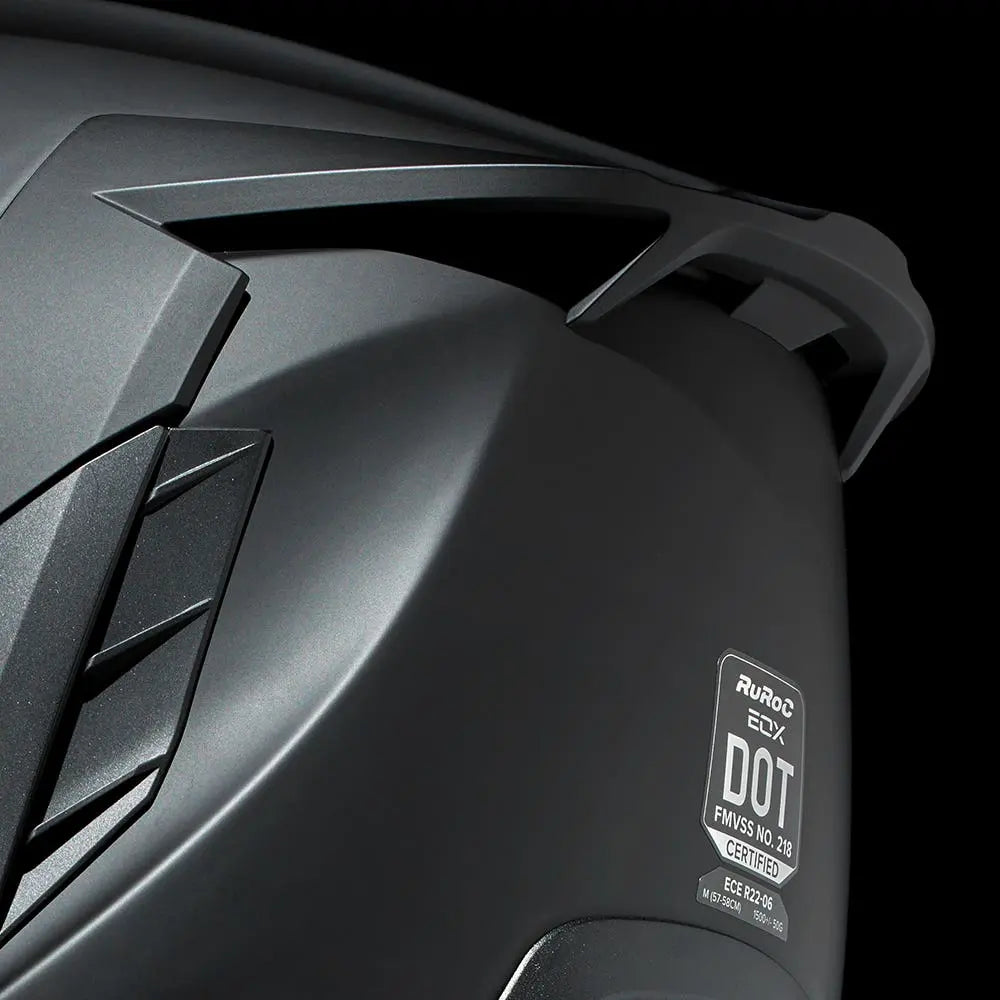 Ruroc EOX Core Black FREE UK Delivery, FREE 365 Day Returns | Moto Central