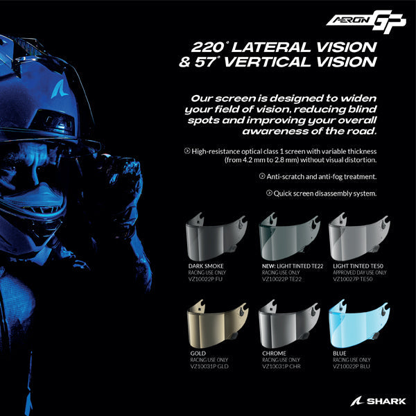 Shark Aeron-GP Blank SP White / Carbon / Black