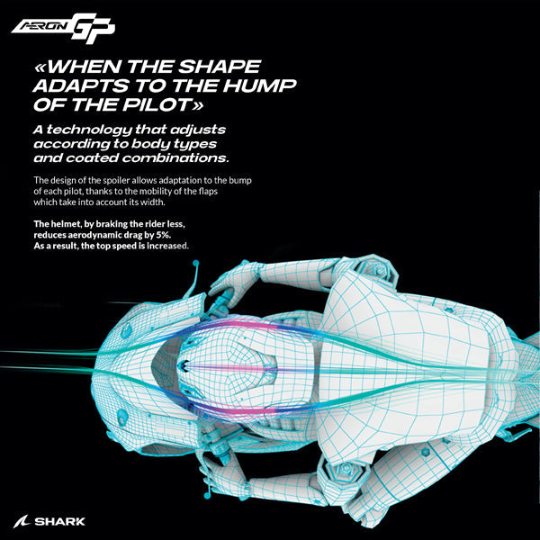 Shark Aeron-GP Blank SP White / Carbon / Black