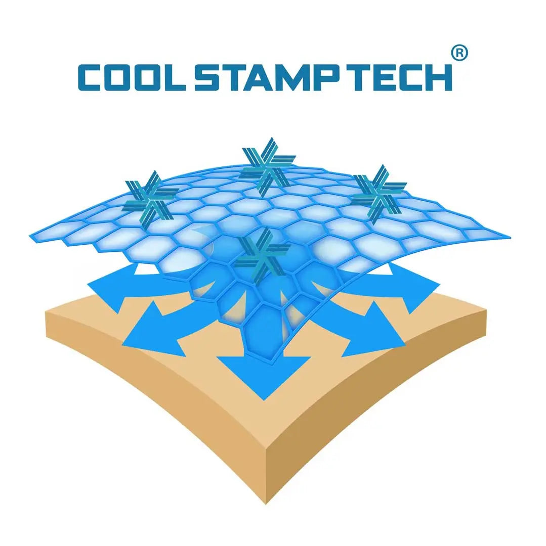 ZeroFit IceSkin Short Sleeves Base Layer T-Shirt White FREE UK Delivery, FREE 365 Day Returns | Moto Central