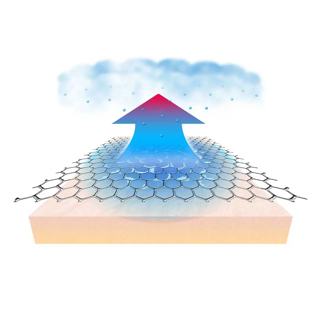 ZeroFit IceSkin Short Sleeves Base Layer T-Shirt White FREE UK Delivery, FREE 365 Day Returns | Moto Central