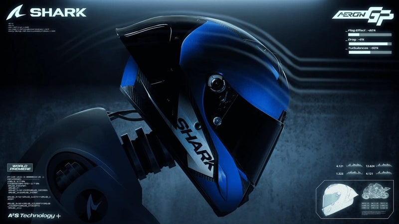 Shark Aeron-GP Helmet Review – Race-Bred Aerodynamics and Track-Focused Performance - FREE UK Shipping, FREE 365 Day Returns | Moto Central