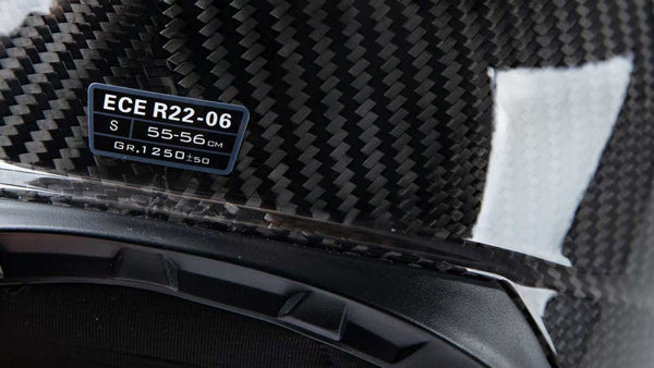 ECE 22.06 Explained - What It Means for Motorcycle Helmets in 2026