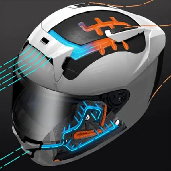 best ventilation motorcycle helmet What does Ventilation mean in Motorcycle Gear?