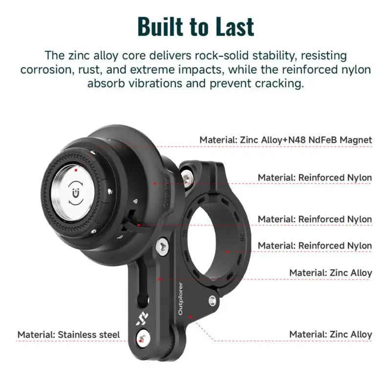 Outplorer QM02 Pro Handlebar Mount FREE UK Delivery, FREE 365 Day Returns | Moto Central