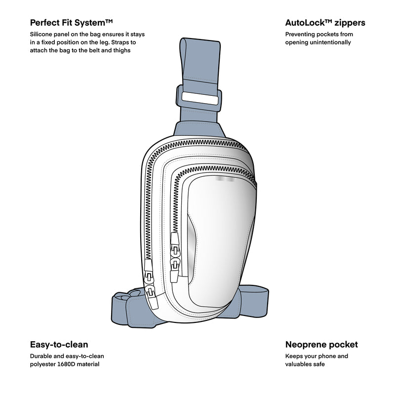 Rebelhorn Hip 2 Leg Bag Black / Grey FREE UK Delivery, FREE 365 Day Returns | Moto Central