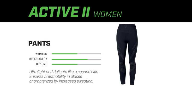 Rebelhorn Active 2 Ladies Thermoactive Trouser Black / Grey