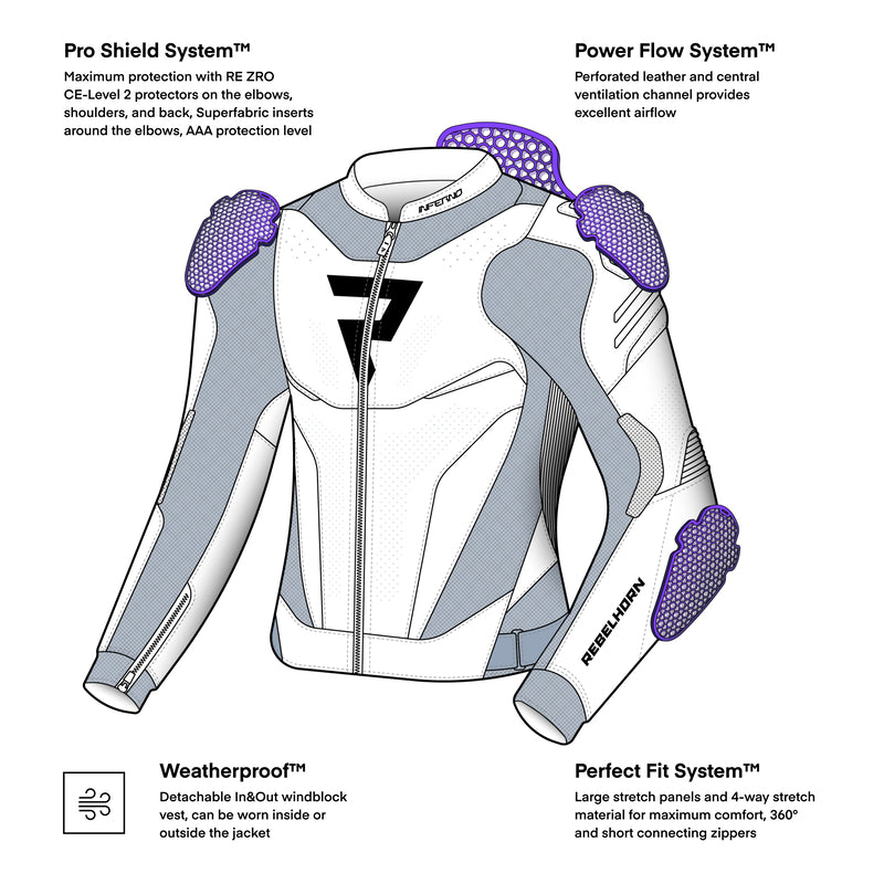 Rebelhorn Inferno Leather Jacket Black / Fluo Yellow FREE UK Delivery, FREE 365 Day Returns | Moto Central