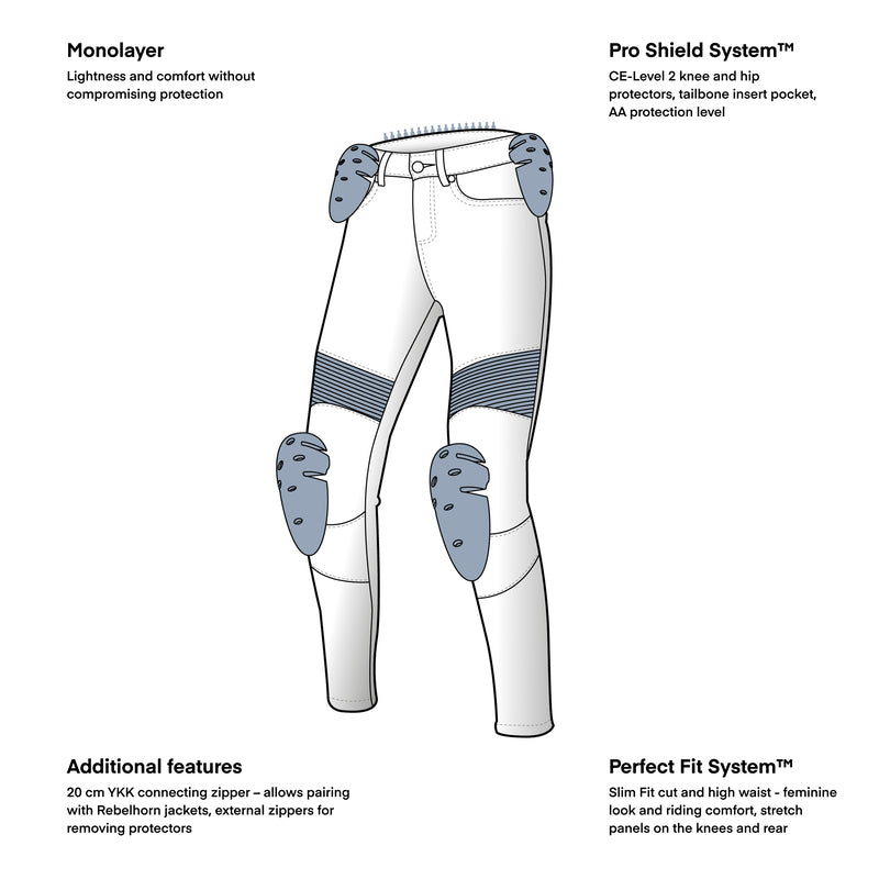 Rebelhorn Agness 2 Ladies Jeans Monolayer Washed Black FREE UK Delivery, FREE 365 Day Returns | Moto Central