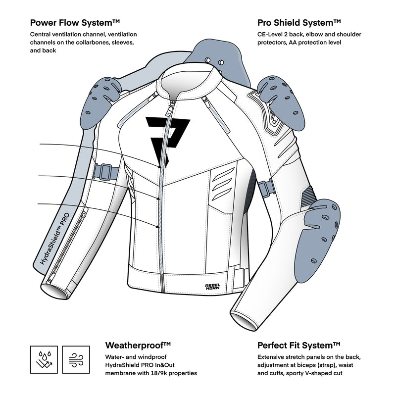 Rebelhorn Vandal 2 Textile Jacket Black FREE UK Delivery, FREE 365 Day Returns | Moto Central