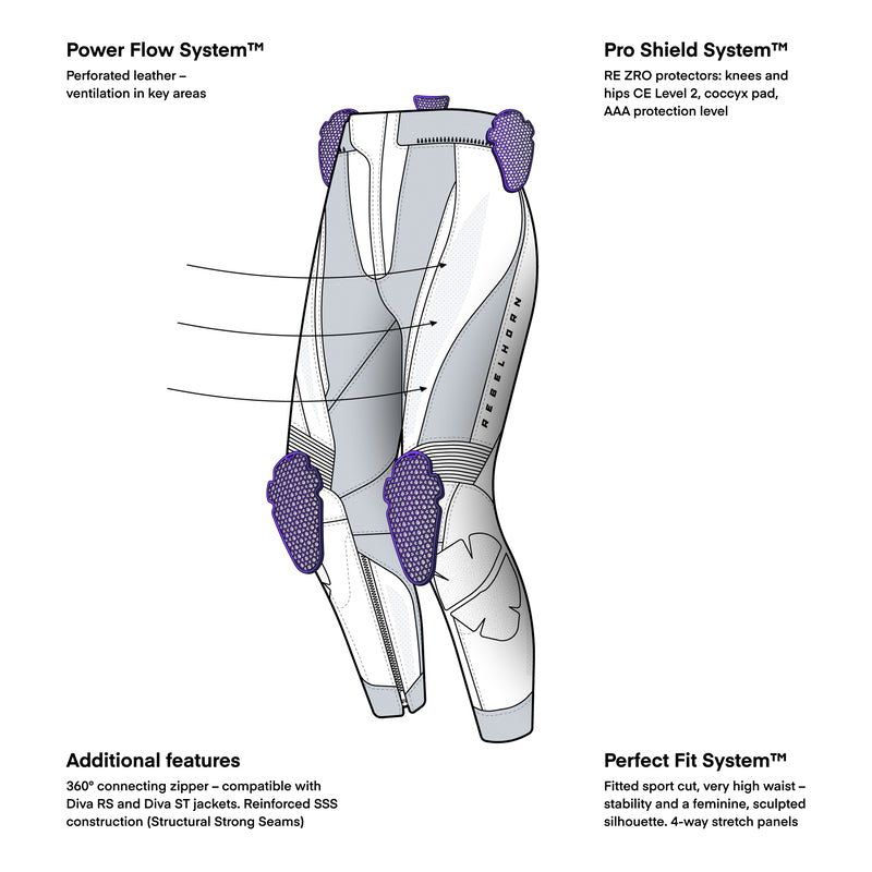 Rebelhorn Diva Ladies Leather Trouser Black / White FREE UK Delivery, FREE 365 Day Returns | Moto Central
