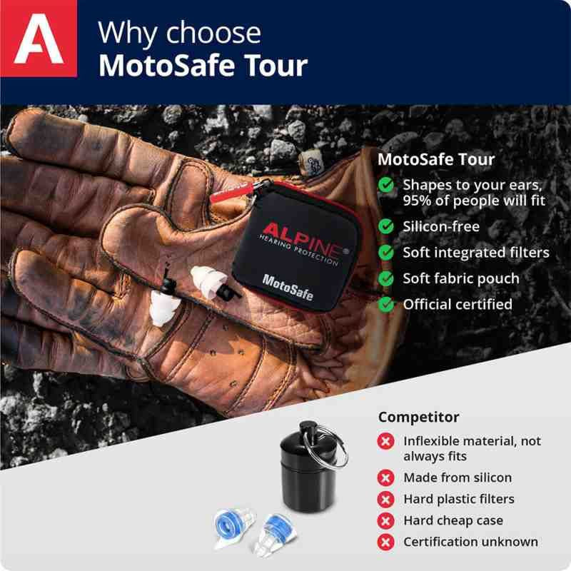Alpine Motosafe Tour Earplugs White With Mini Grip  - FREE UK Delivery - Moto Central