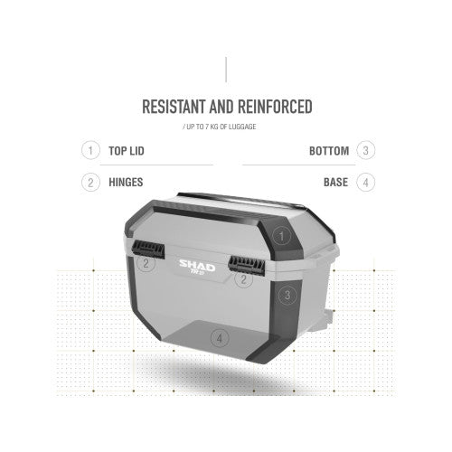 SHAD TR27 Panniers Black - FREE UK Shipping, FREE 365 Day Returns | Moto Central