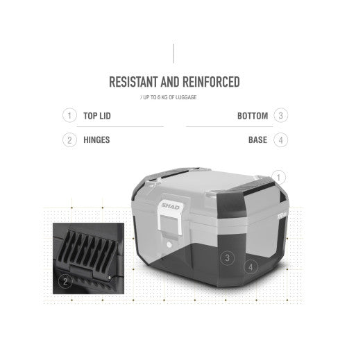 SHAD TR46 Top Box - FREE UK Shipping, FREE 365 Day Returns | Moto Central