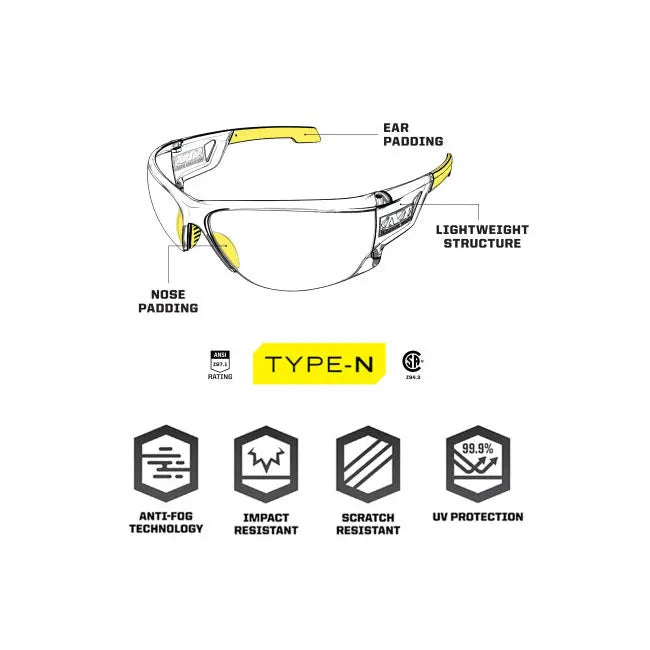 Mechanix Wear Mechanice Type-N Safety Glasses Clear Lens  - FREE UK Shipping, FREE 365 Day Returns | Moto Central