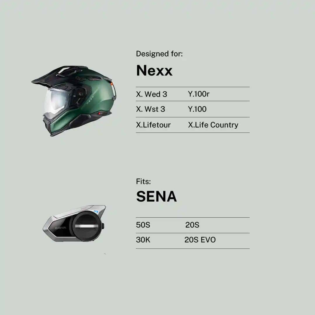 Tubs Jackson Nexx Helmets To Sena 50S / 20S / 30K Adapter FREE UK Delivery, FREE 365 Day Returns | Moto Central