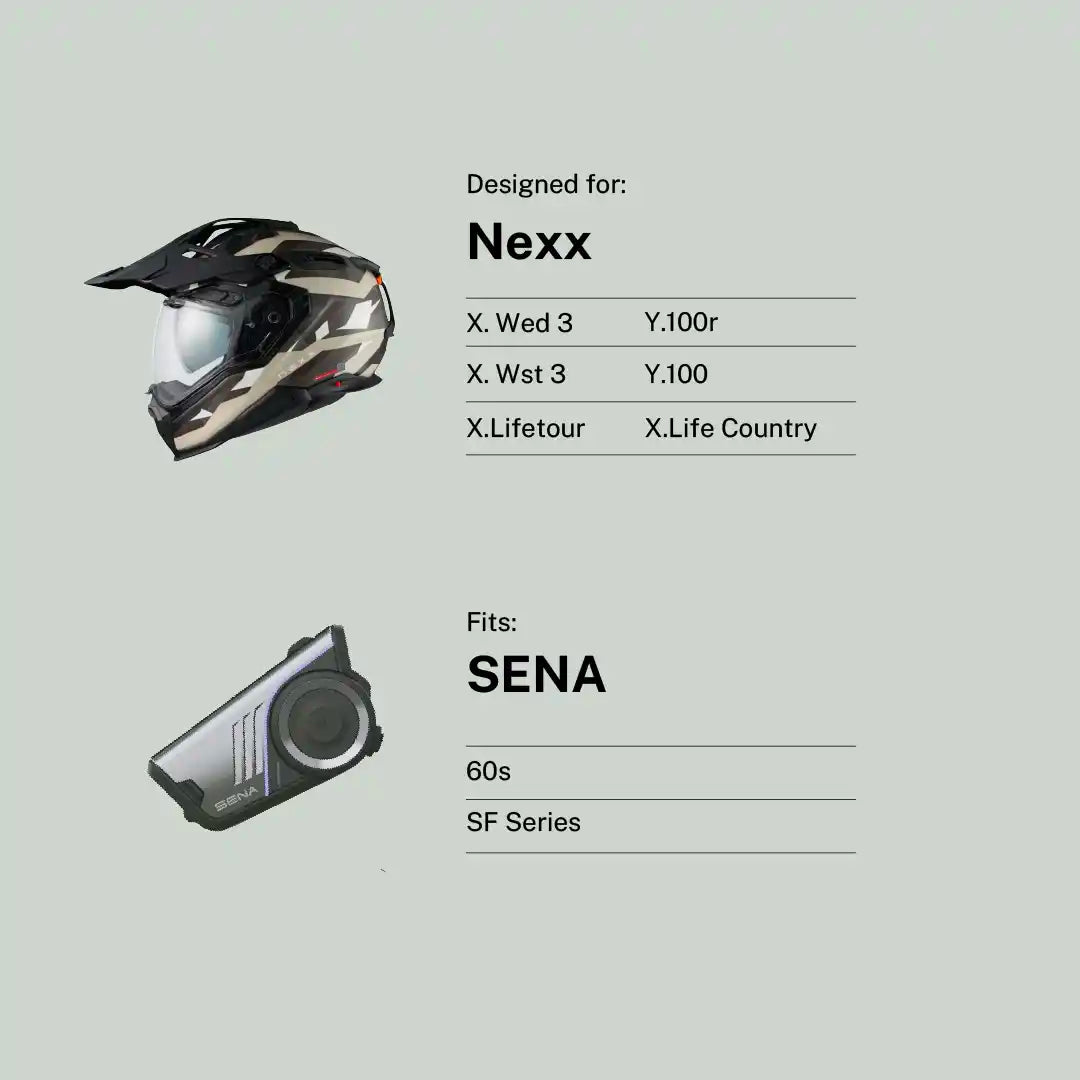 Tubs Jackson Nexx To Sena 60S / 60X / 50R / SF Series Adapter FREE UK Delivery, FREE 365 Day Returns | Moto Central