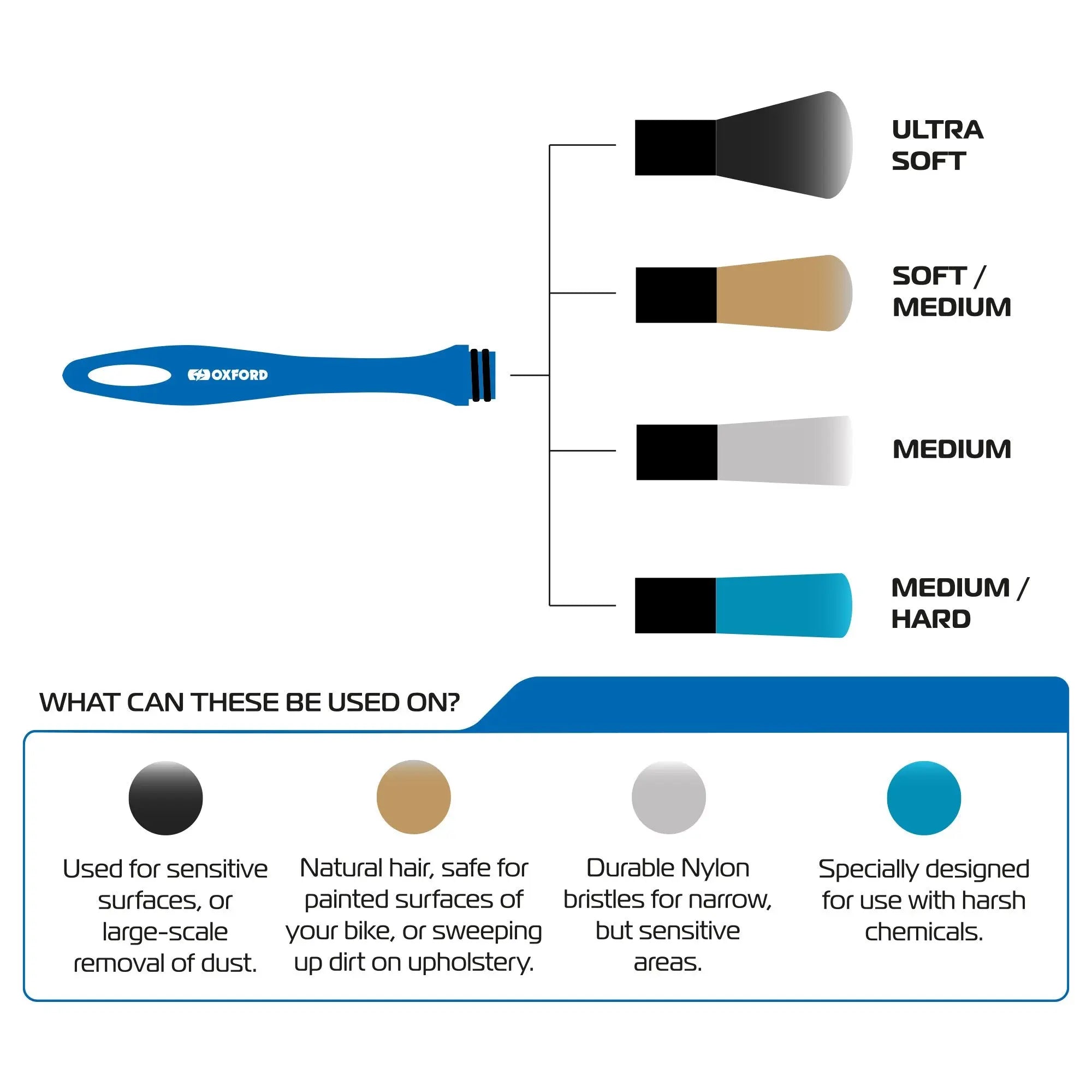 Oxford Detail-Twist Detailing Brush Set Gift Box FREE UK Delivery, FREE 365 Day Returns | Moto Central