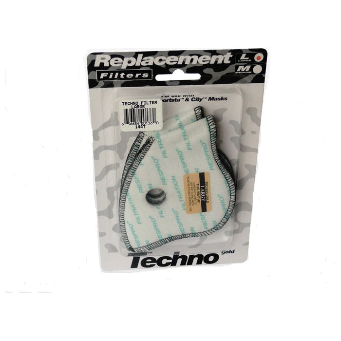 Respro Sportsta Face Mask Filter For Pollen