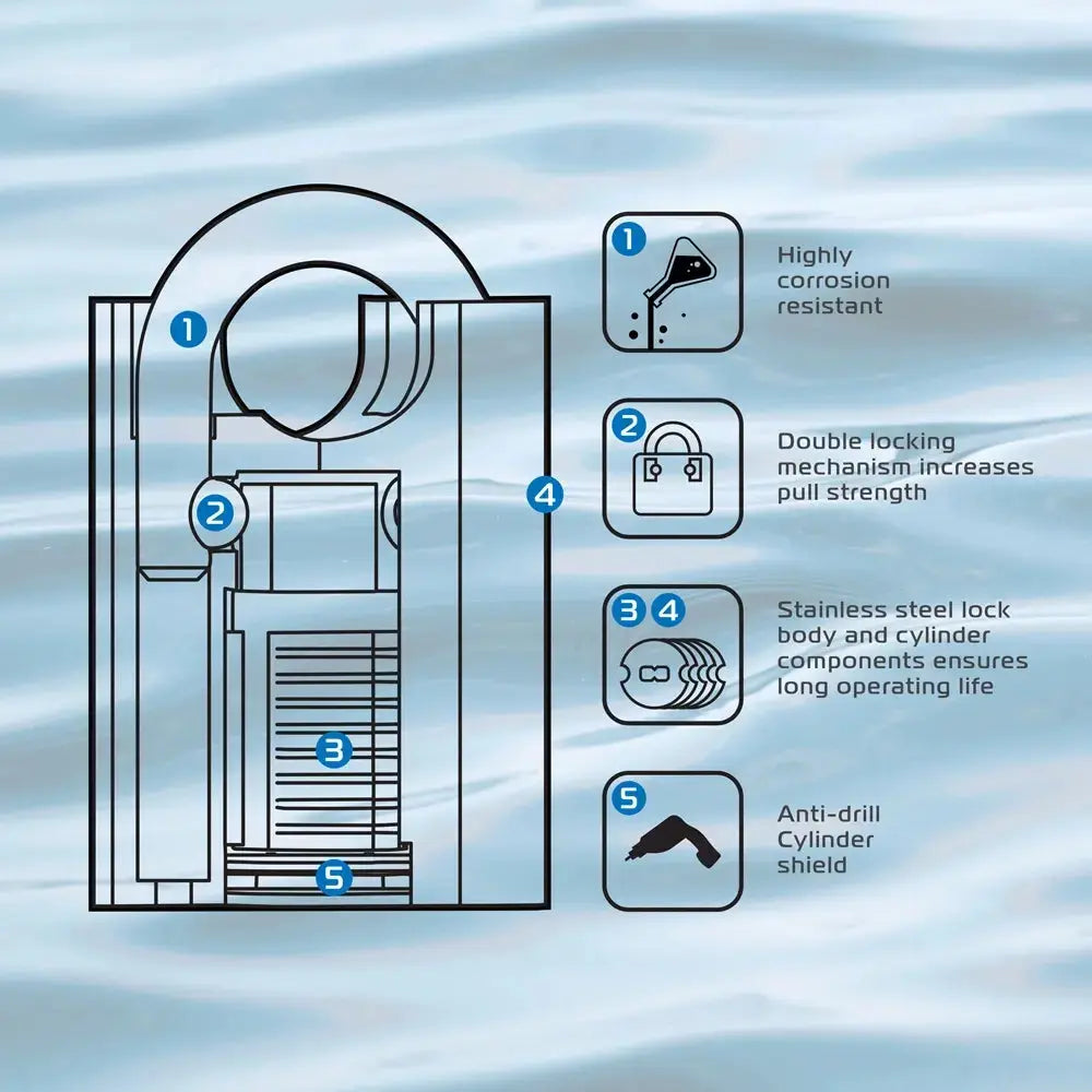 Oxford CS-09 Marine Proof Padlock FREE UK Delivery, FREE 365 Day Returns | Moto Central