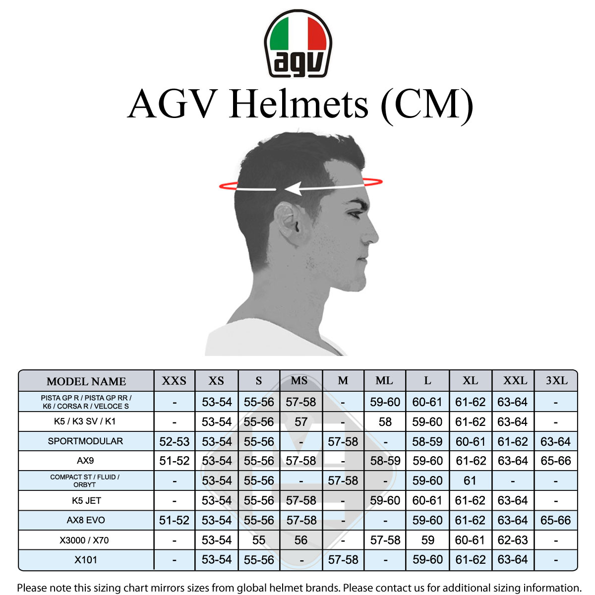 AGV Men's Size Guide