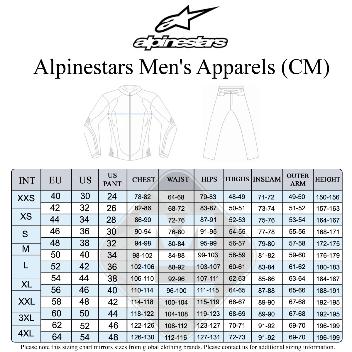 Alpinestars Men's Size Guide