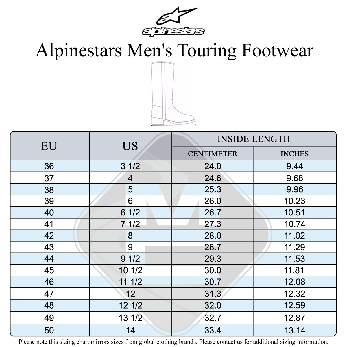 Alpinestars Men's Size Guide