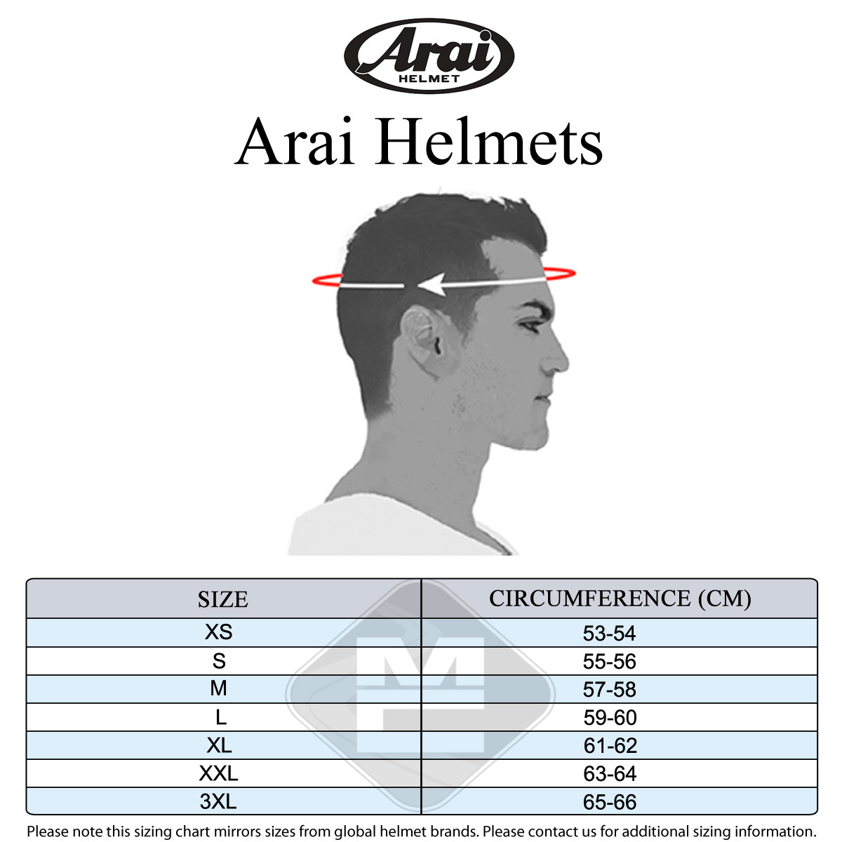 Arai Men's Size Guide