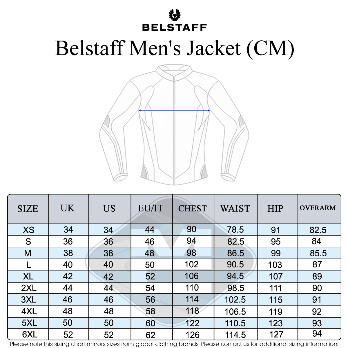 Belstaff Men's Size Guide