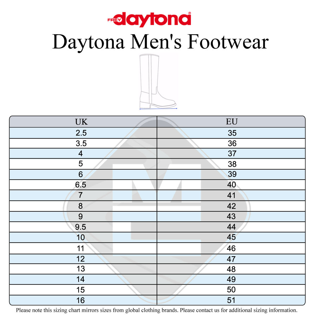 Daytona Men's Size Guide