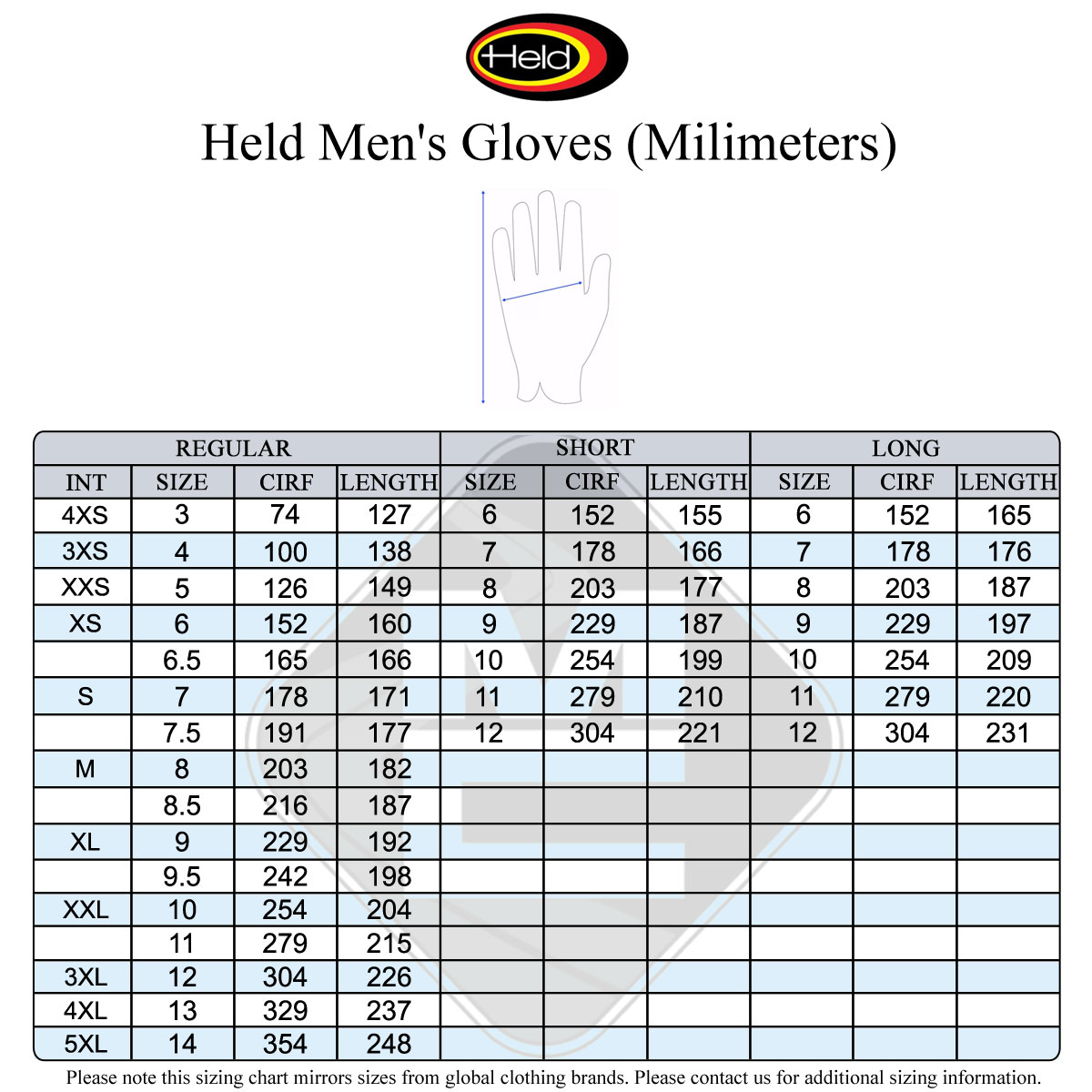 Held Men's Size Guide