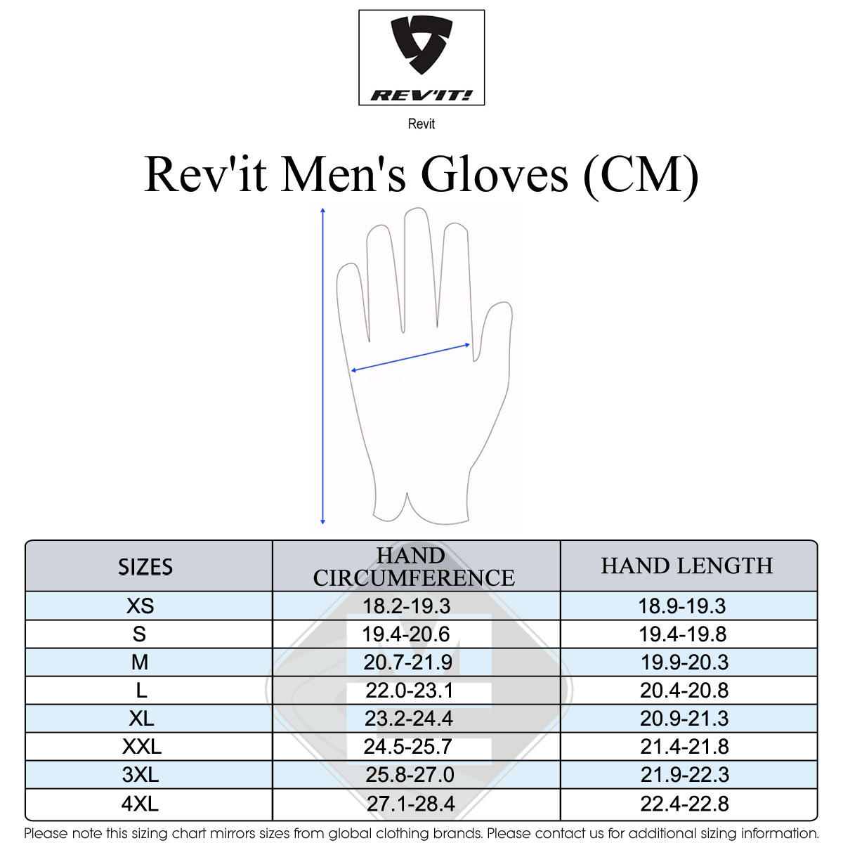 Revit Men's Size Guide