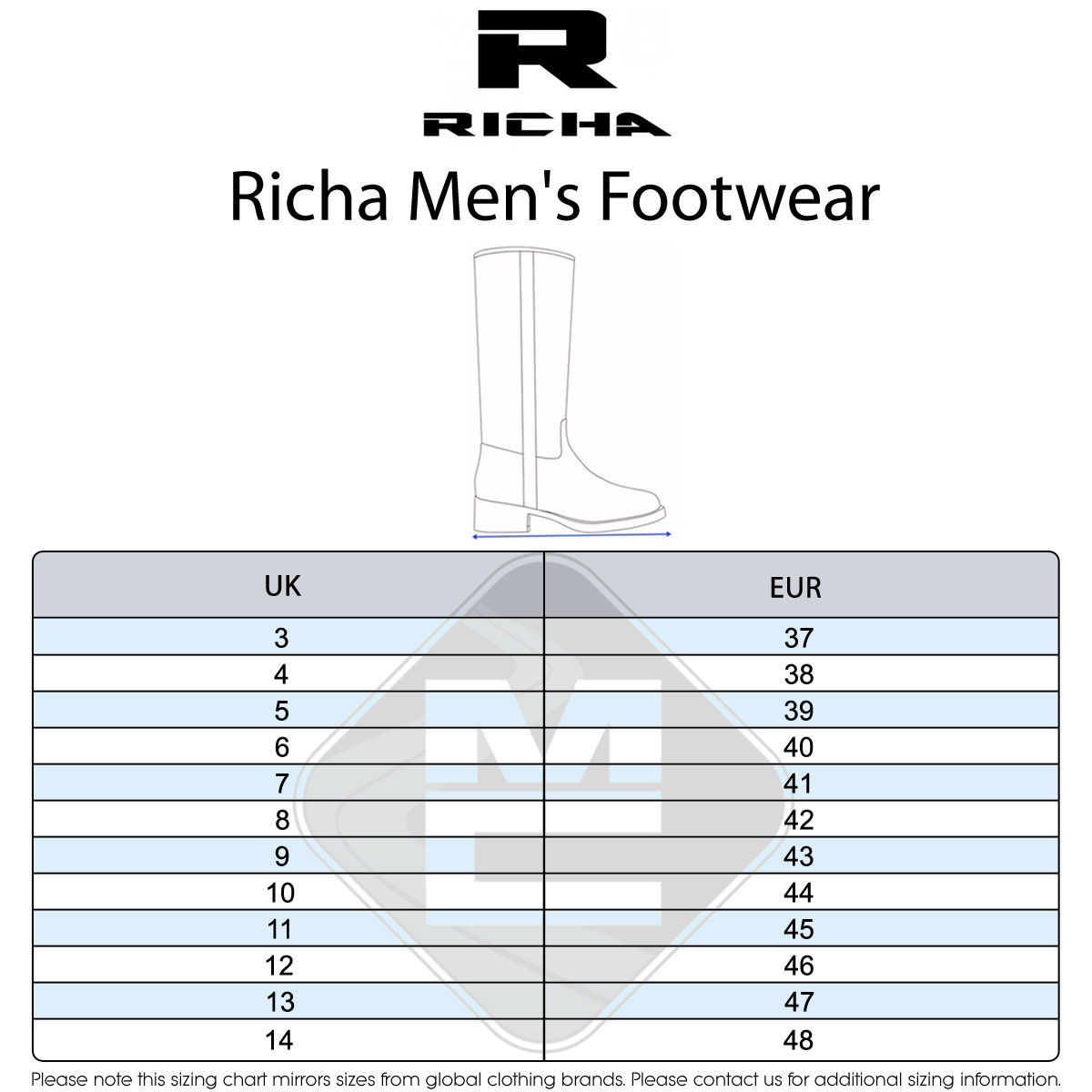 Richa Men's Size Guide