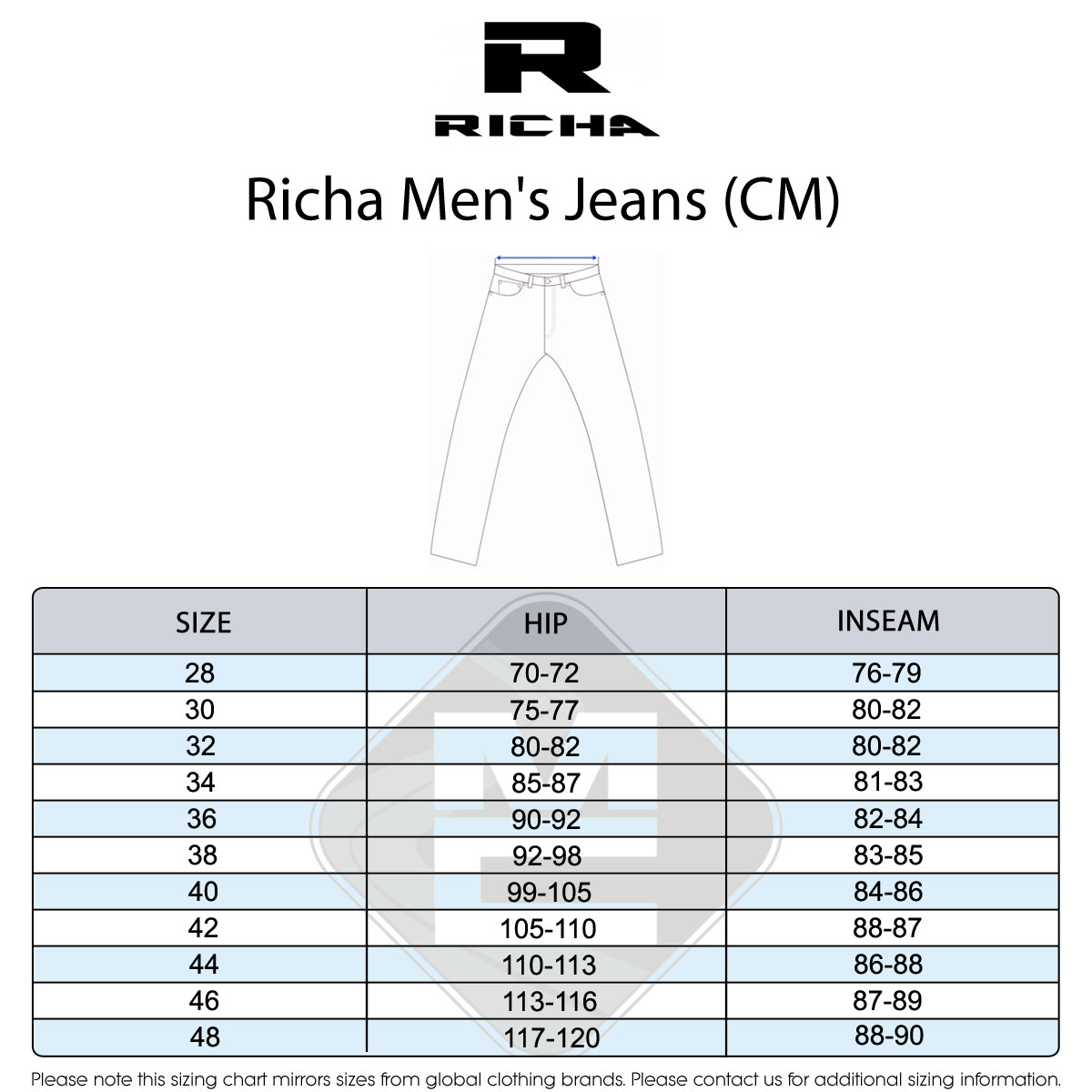 Richa Men's Size Guide