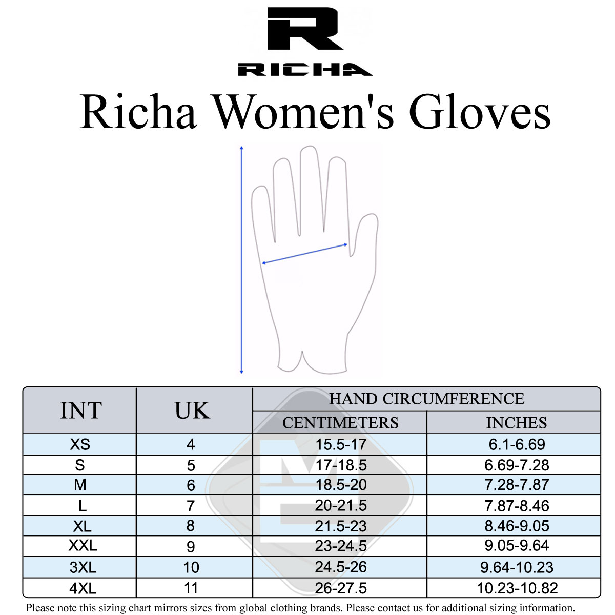 Richa Women's Size Guide