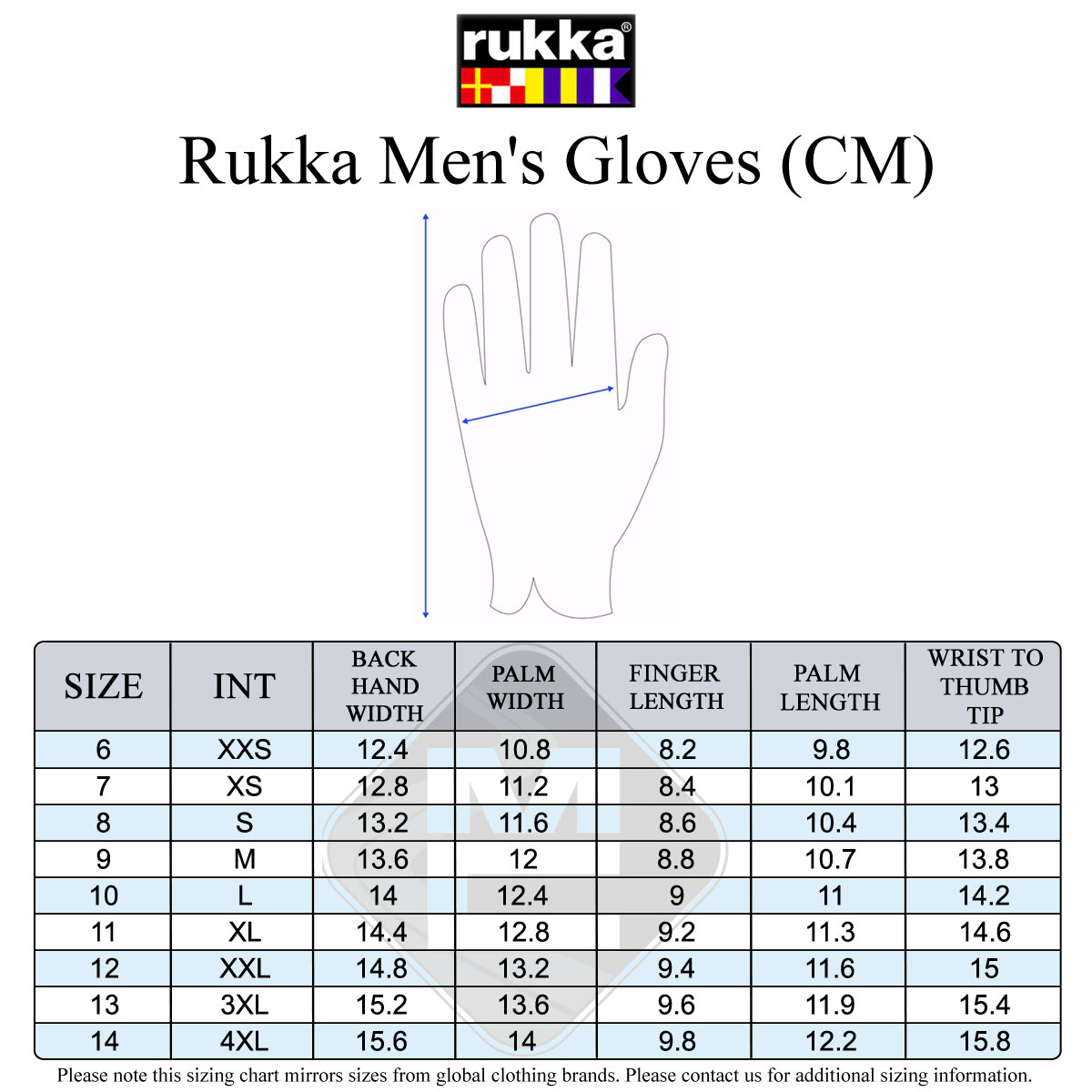 Rukka Men's Size Guide